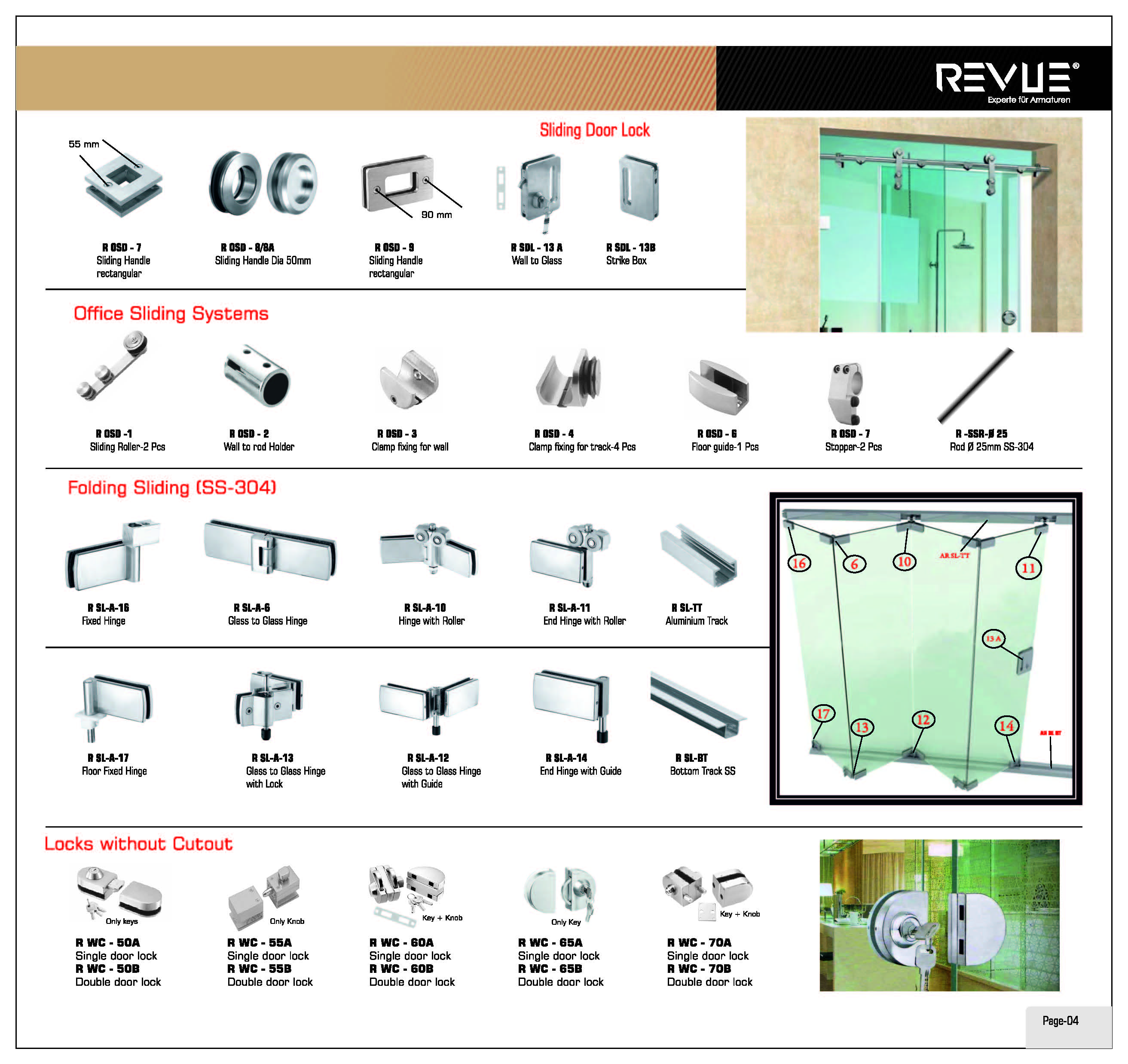 Revue India