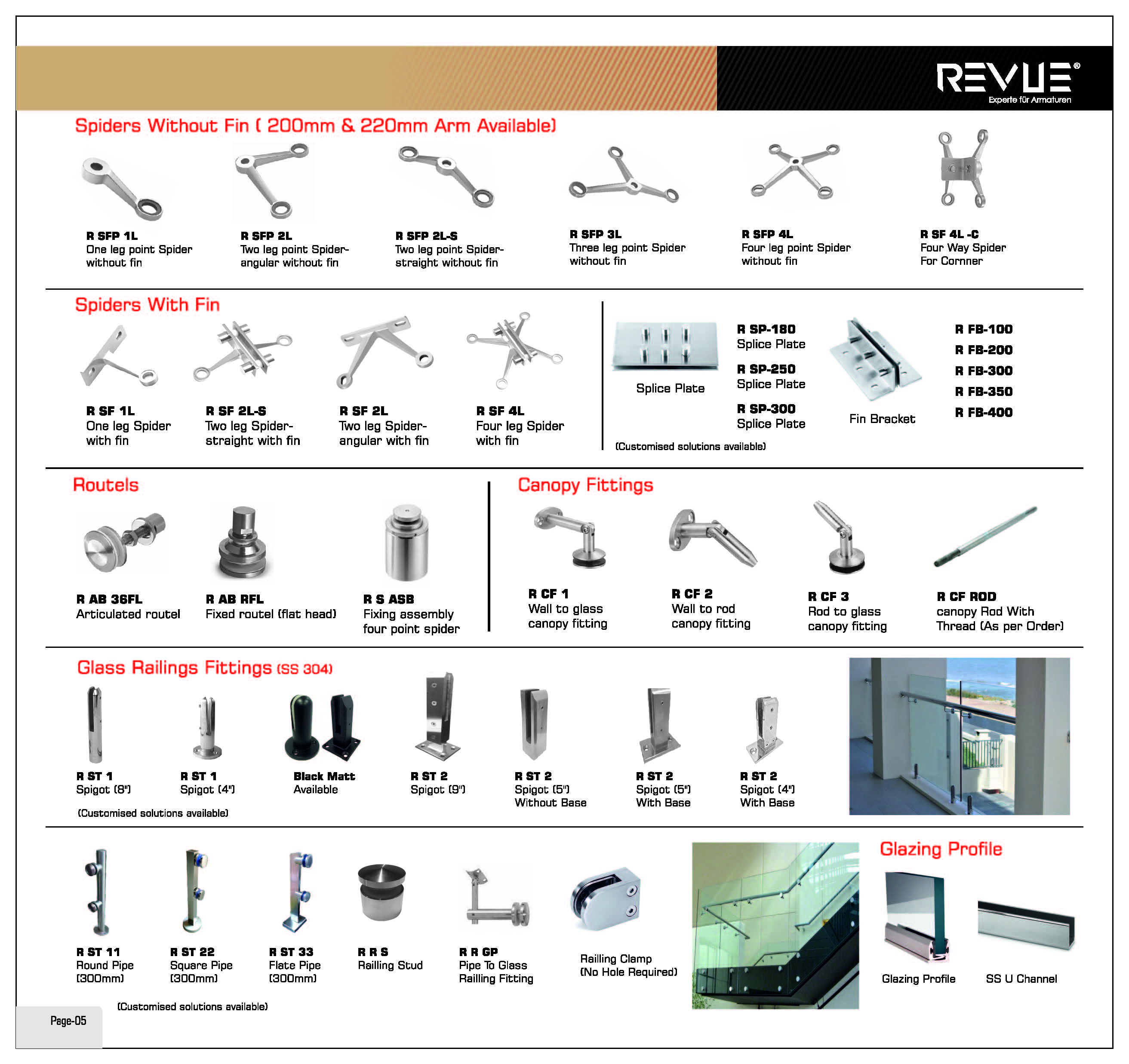 Revue India