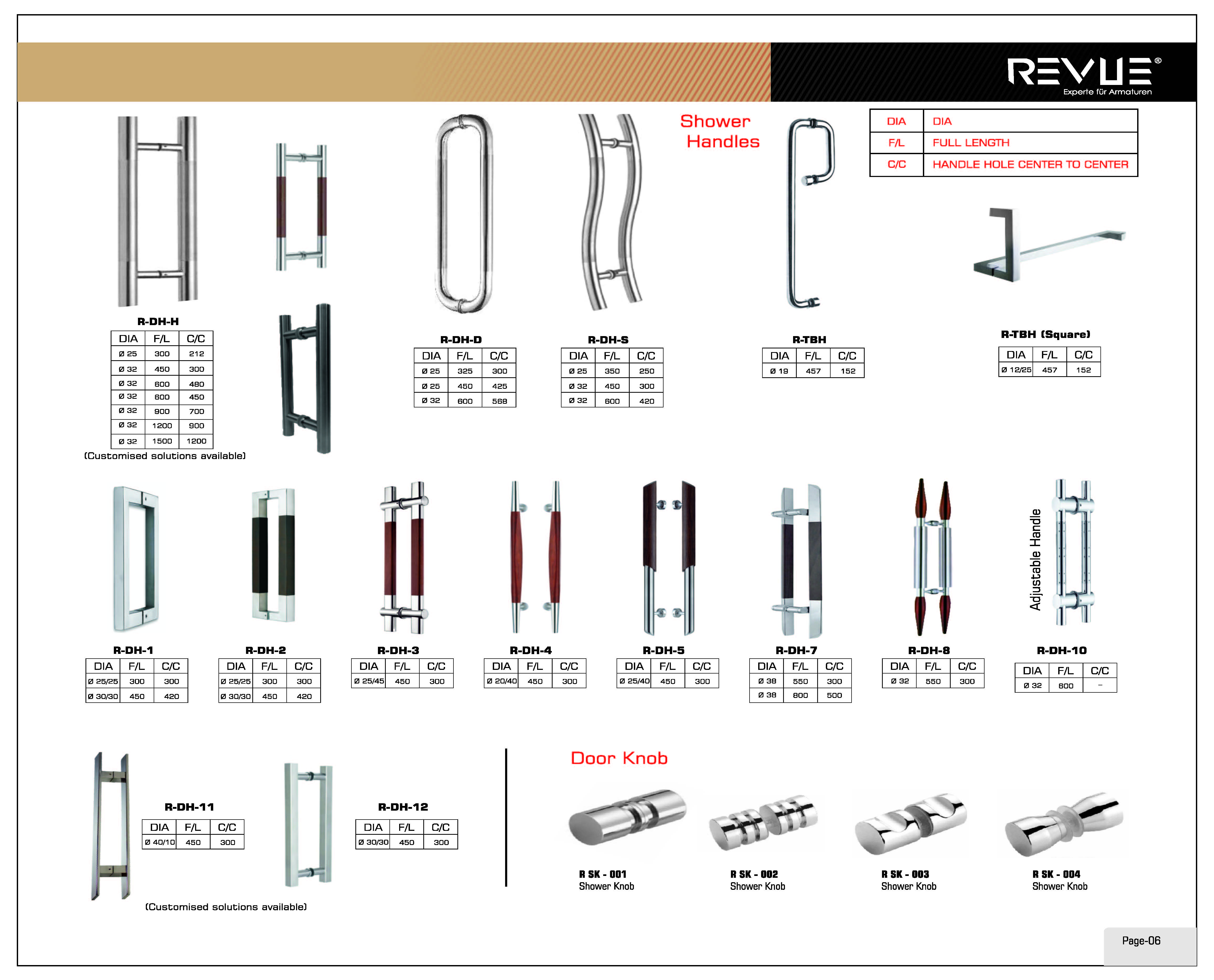 Revue India